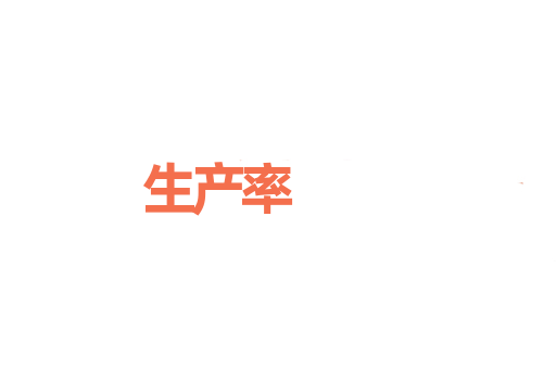 生产率